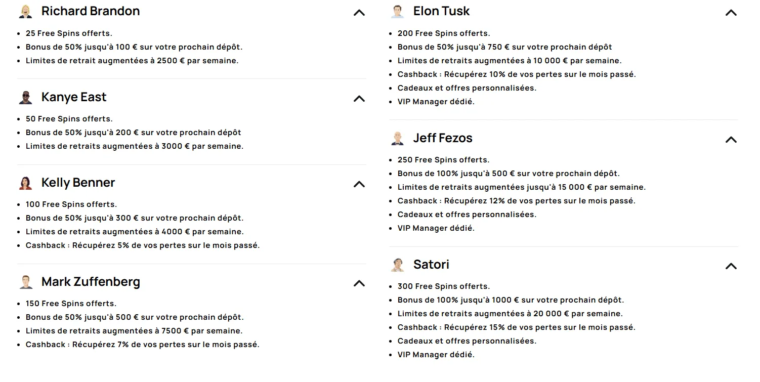 Avantages du Programme VIP Millionz